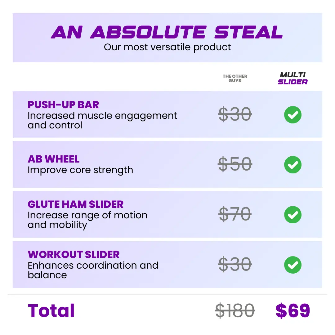 Multi Slider Bundle - Image 10