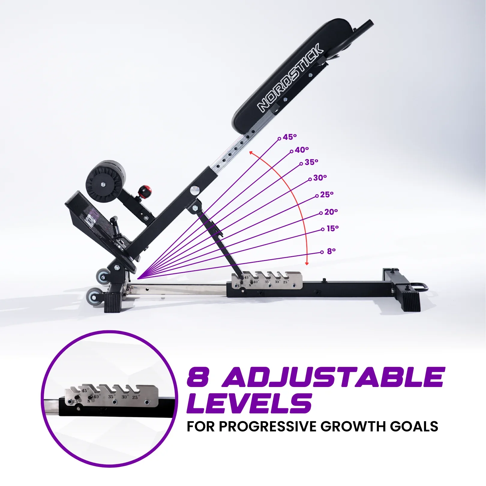NordBench - Image 3